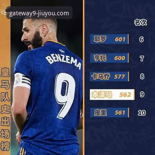 皇马球星场外小插曲详解：一次停车引发的关注与思考