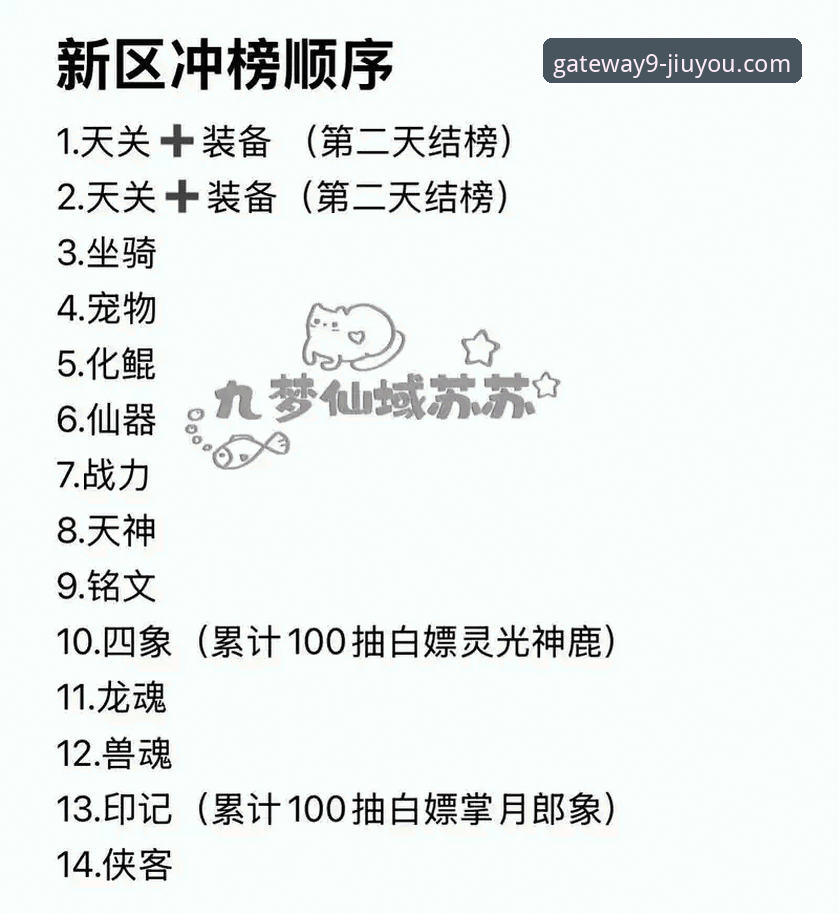 资深玩家分享：九游娱乐平台支持哪些游戏必备及新手避坑指南