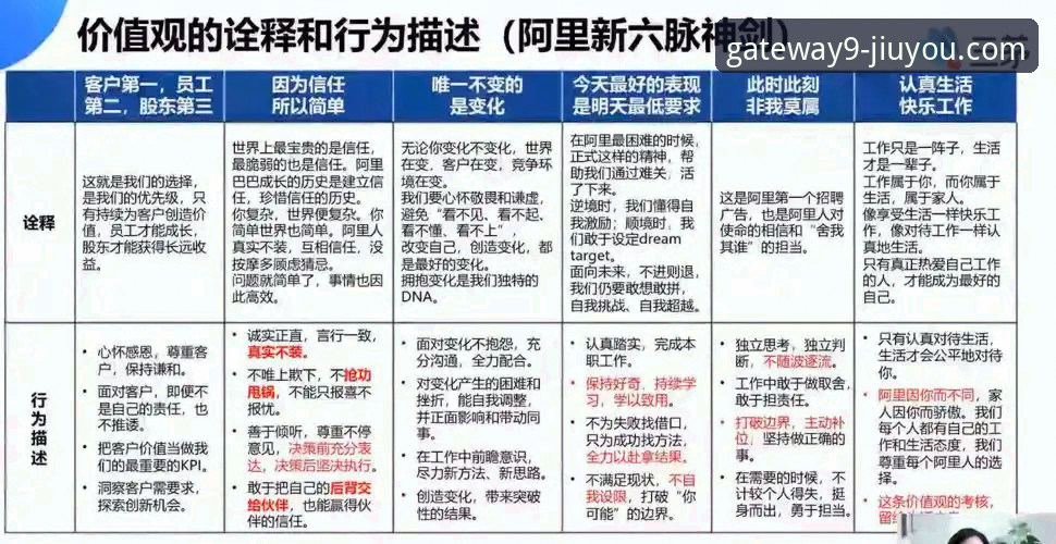 3个核心维度与5大关键步骤：深度解析九游官方登录入口的2026新版体验